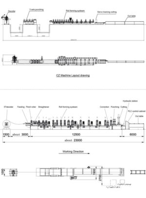Customized C Z Purlin Production Line