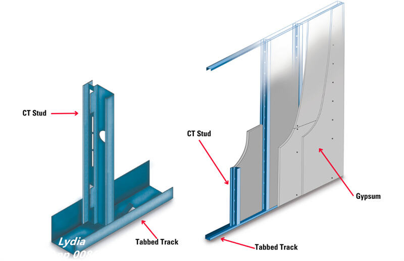 Gypsum Stud Roll Forming Machine