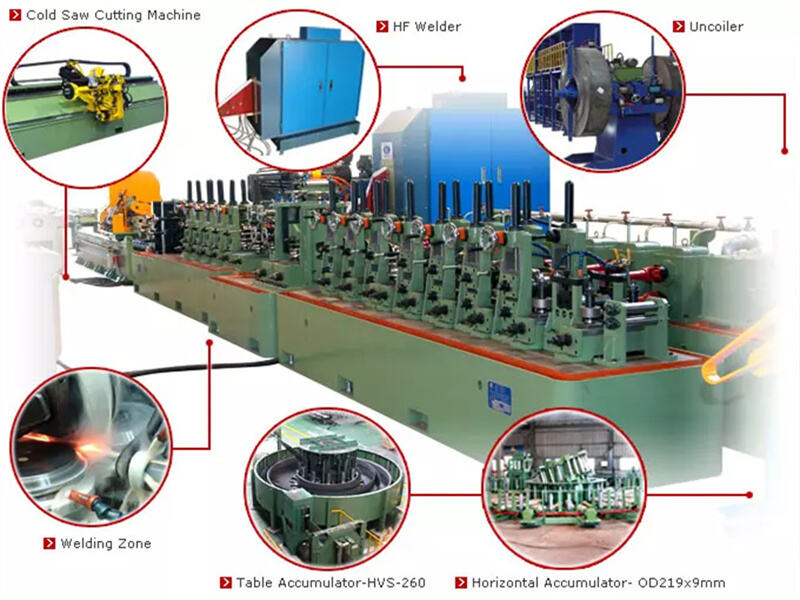High Frequency ERW Tube Mill Line for Automatic Welded Steel Pipe Production