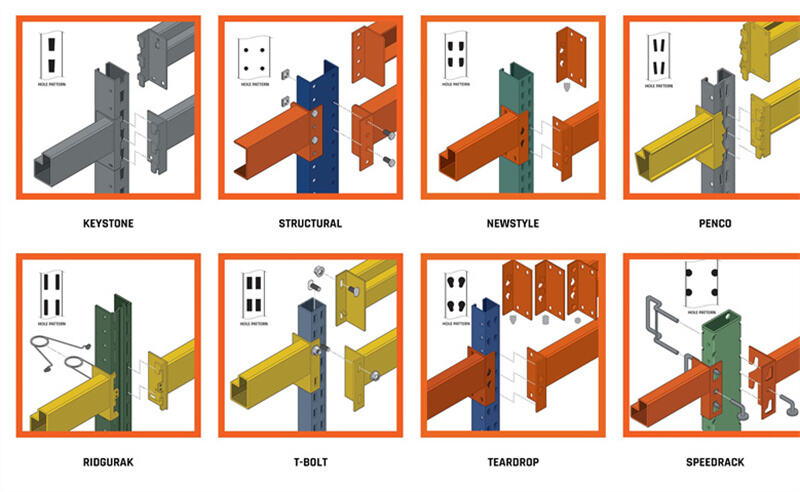 Warehouse pallet rack step beam roll forming production line