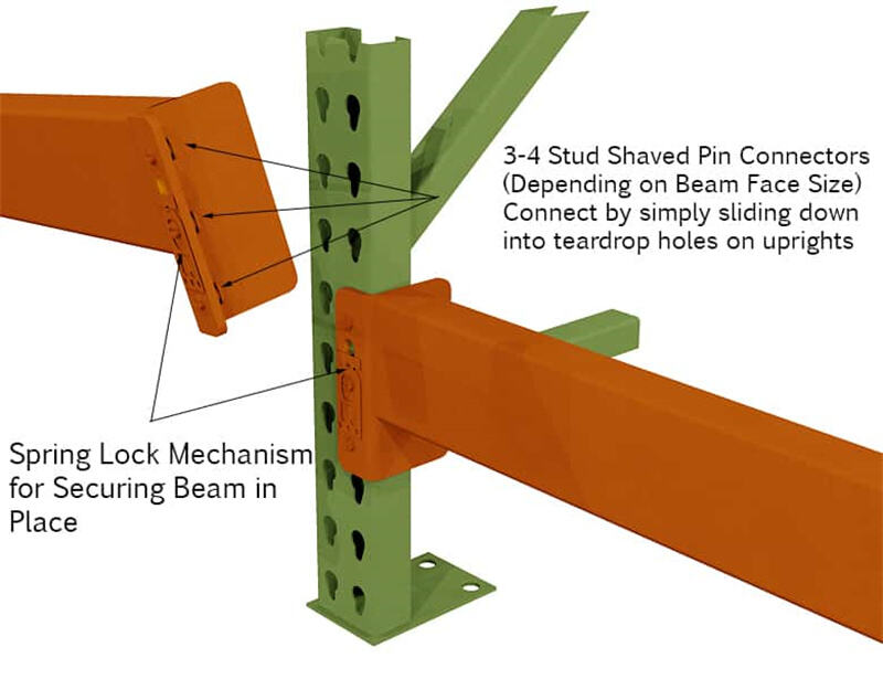 Automatic P beam roll forming machine manufacturing pallet rack beams