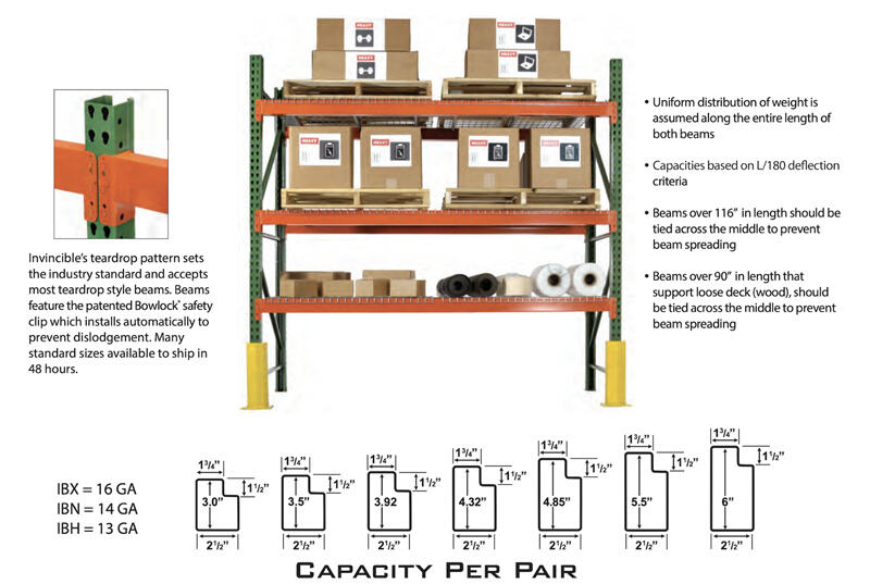Pallet racking step beam roll forming machine for warehouse storage beam production