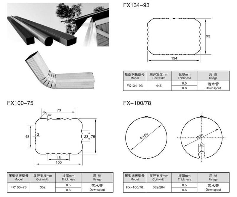 Rainwater Drainage Pipe Production Line