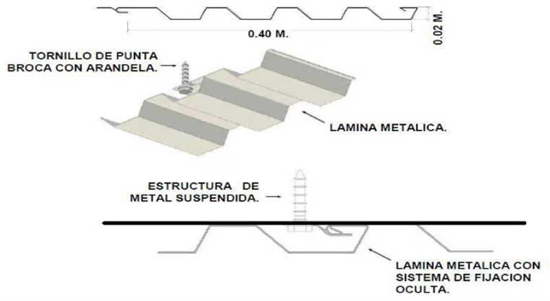Exterior Metal Wall Panel Roll Forming Equipment