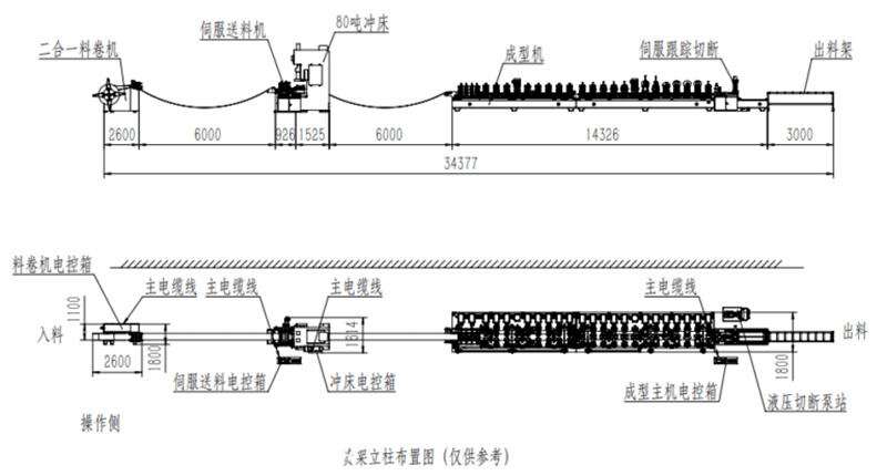 Storage Rack Column Roll Forming Machine