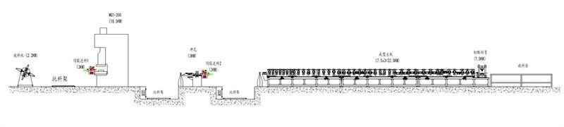Pallet Rack Roll Forming Machine Production Line