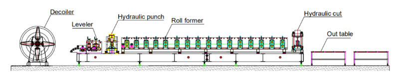 door-frame-roll-forming-machine