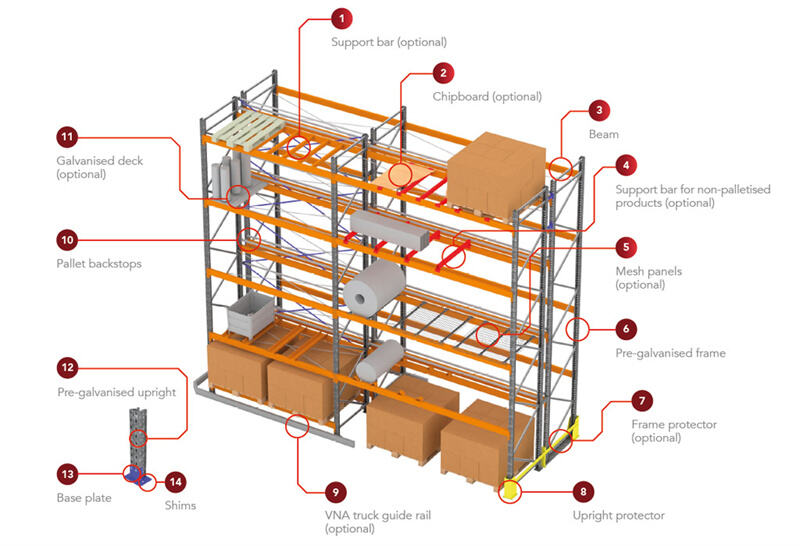 Pallet Rack Roll Forming Machine