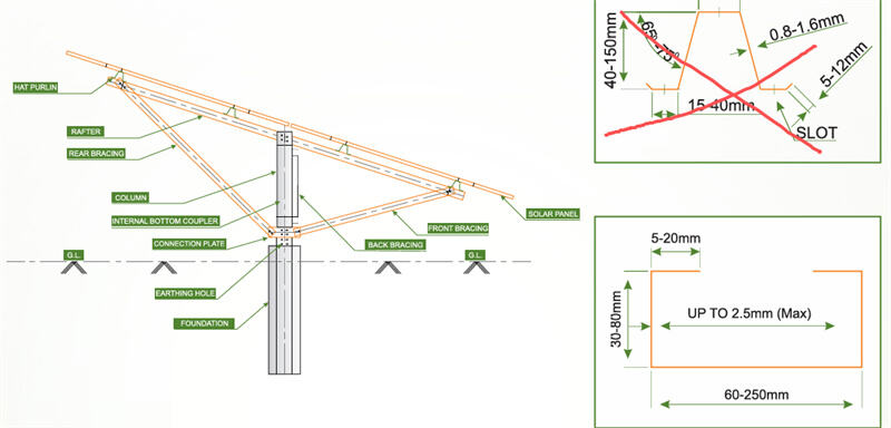C Purlin Machine for Smaller Solar Structure Section