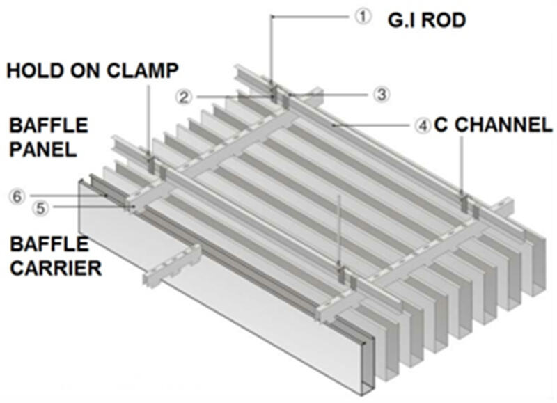 Multi-Size Suspended Ceiling Keel Production Machine