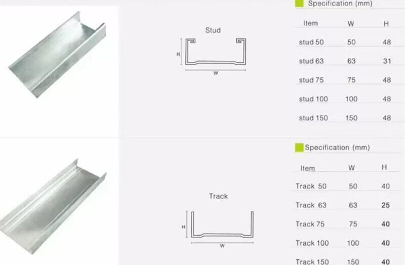 light steel framing machine