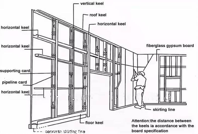 light steel framing machine