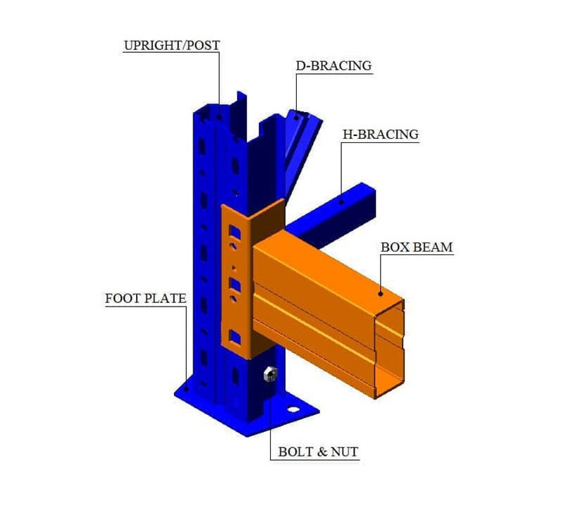 ZTRFM warehouse rack upright profile